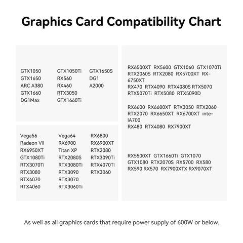 Beelink Multi-Functional EX Pro Docking Station