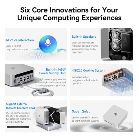 Mini PC Beelink GTi14 Ultra AI PC Intel® Core™ UItra 9 185H