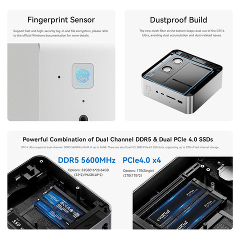 Mini PC Beelink GTi14 Ultra AI PC Intel® Core™ UItra 9 185H
