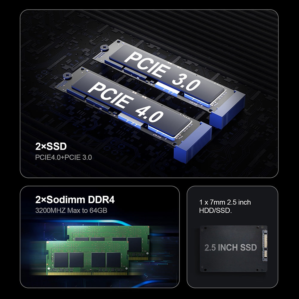 Alfa Mini Pro X PC Gamer - Intel 12 gen Core i9 12900H + Nvidia RTX4060 8G