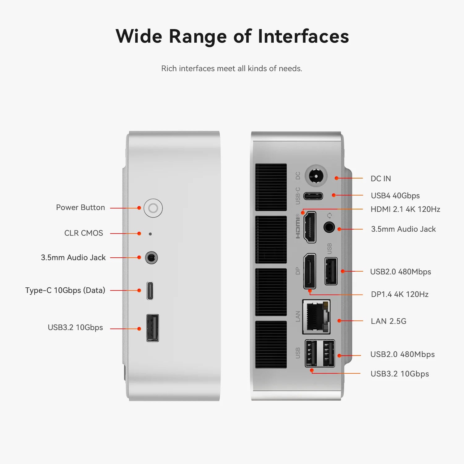 Mini PC Beelink SER8 AMD Ryzen 7 8745HS