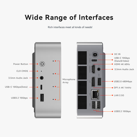 Mini PC Beelink SEi13 PRO Intel® Core™ i9-13900HK / i7-13620H