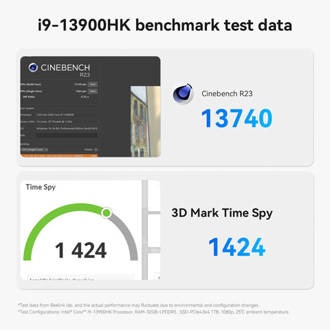 Mini PC Beelink SEi13 PRO Intel® Core™ i9-13900HK / i7-13620H