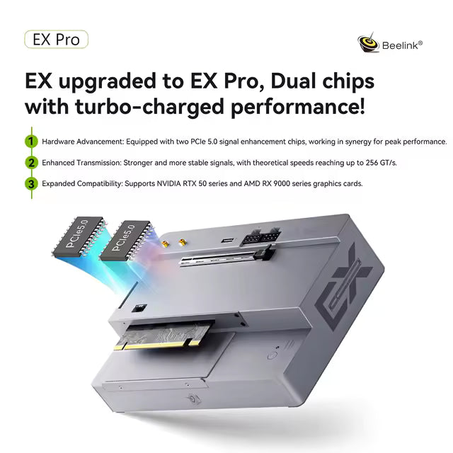 Beelink Multi-Functional EX Pro Docking Station