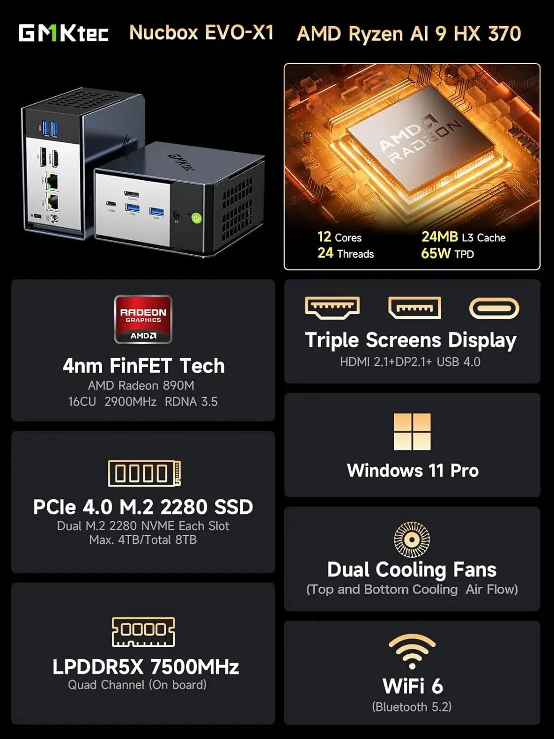 Mini PC para IA GMKtec EVO-X1 AI - AMD Ryzen™ AI 9 HX 370