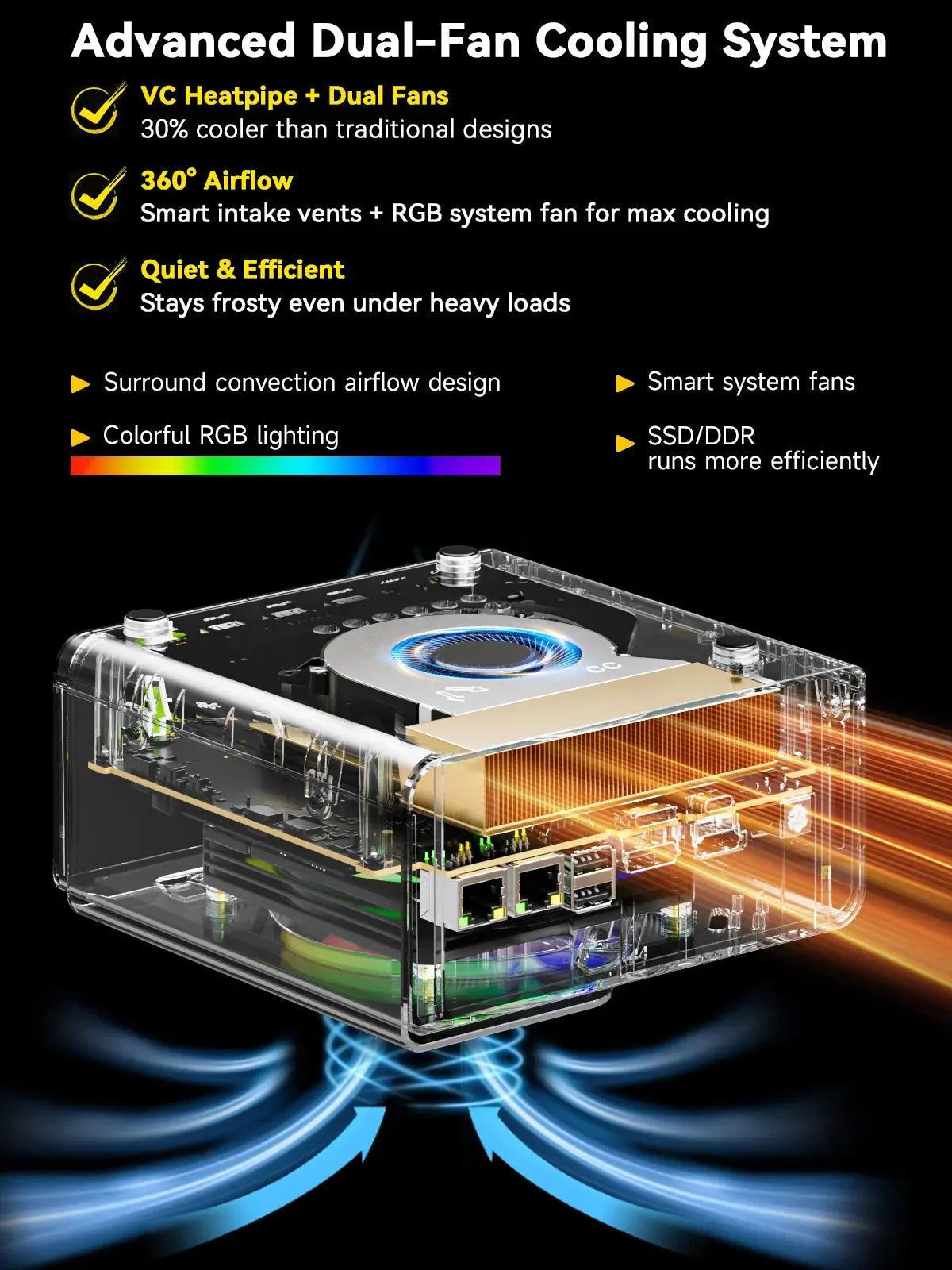 Mini PC para IA de Alto Desempenho GMKtec EVO-T1 AI - Intel® Core™ Ultra 9 285H
