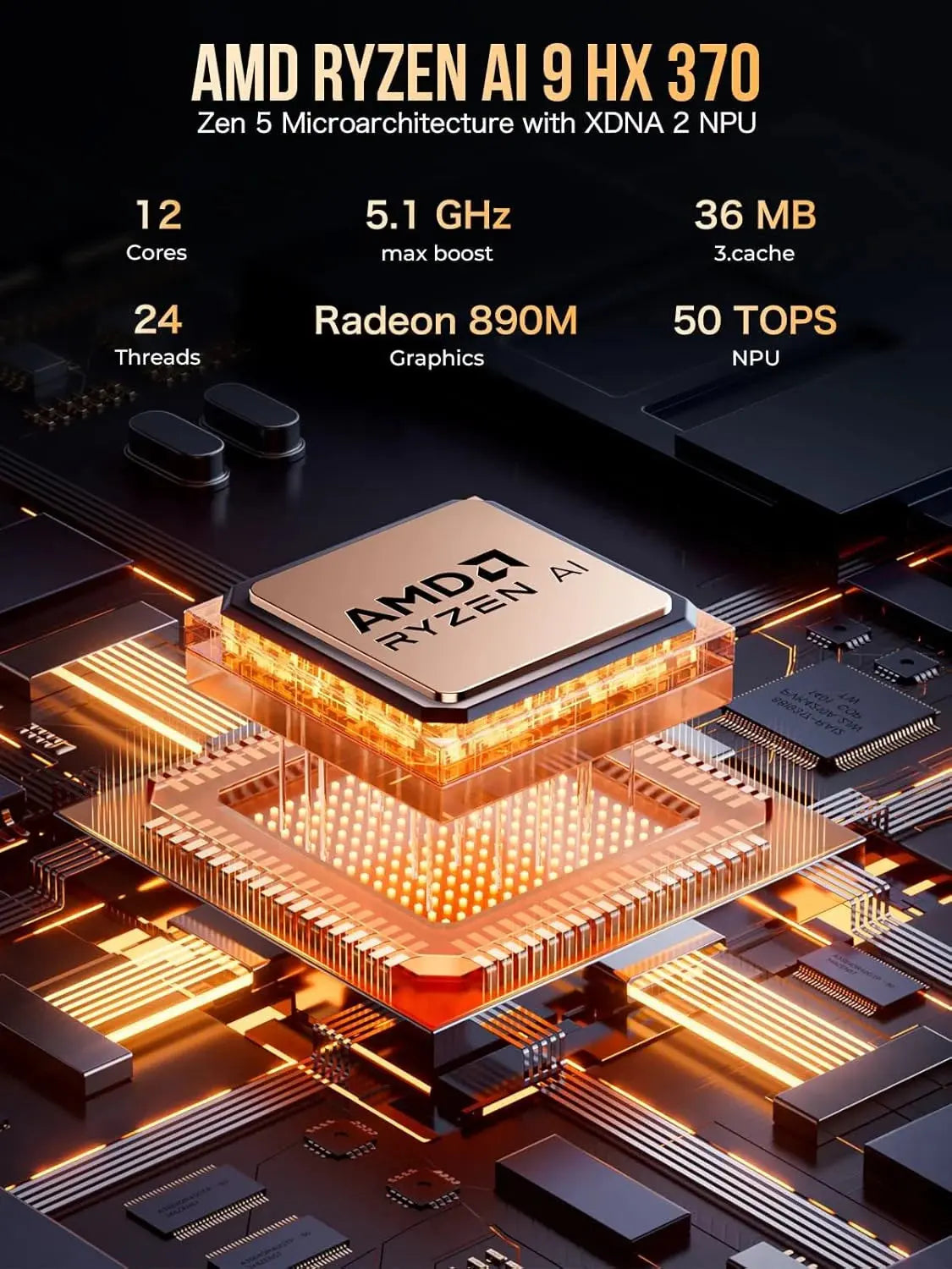 Mini PC para IA GMKtec EVO-X1 AI - AMD Ryzen™ AI 9 HX 370